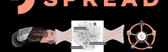 Engineering Intelligence platform Spread butters up to $16 million