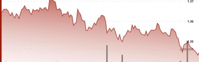 XRP slips as traders watch $1.35 support