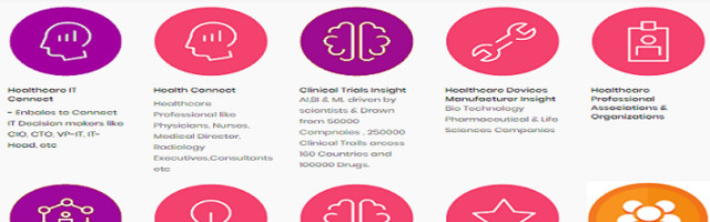 Healthcare Digital Insight Intelligence