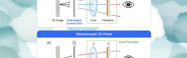 Samsung’s new display tech can switch between 2D/3D on OLED panels, no glasses needed