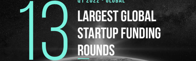 Q1 2022: 13 Largest Global Startup Funding Rounds