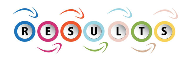 Рецепт внедрения методологии OKR