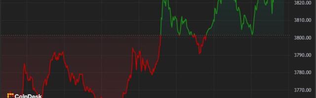 First Mover Americas: BTC, ETH Consolidate Ahead of Ether ETF Decision