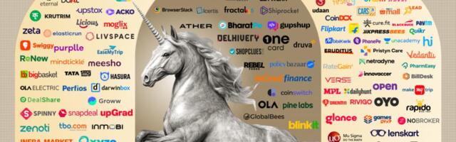 Indian Unicorn Tracker: Funding, Investors, Revenue And More