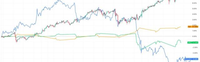 Blast From the Past: Previous U.S. Government Shutdown Aligned With Bitcoin's Bear Market Bottom