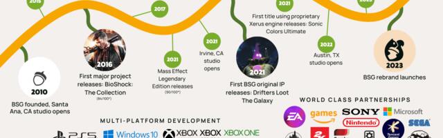 Blind Squirrel Games rebrands to mark its growth in gaming
