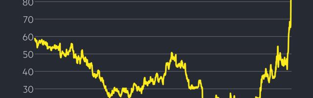 Intel shares surge on AI boom to surpass dotcom bubble high