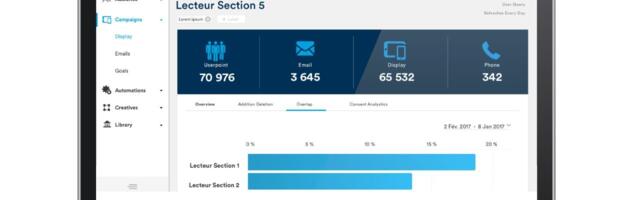 Parisian customer data company mediarithmics raises €7 million