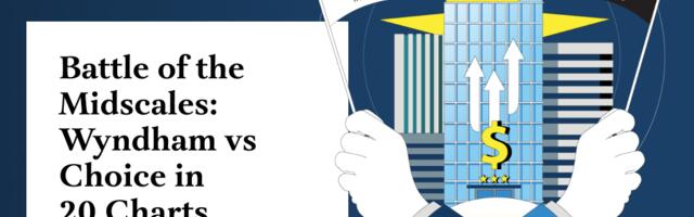 Wyndham vs. Choice: Charting the Midscale Hotel Rivalry – New Skift Research