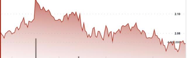 XRP Traders Eyes Breakout Above $2.11 as U.S. ETFs Cross $1B Milestone