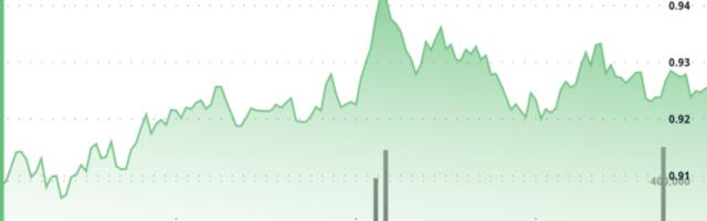 Ondo Finance Had a Blockbuster July. Analyst Sees ONDO Exploding Higher in August.