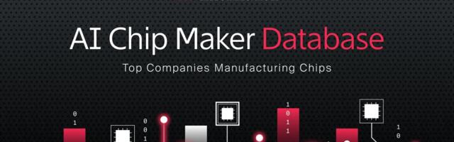 Introducing The Information’s AI Chip Database