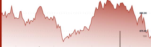 BNB Price Rise to $884 Short-Lived as Market Sell-Off Cuts Gains