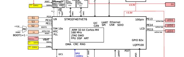 Обзор учебно-тренировочной электронной платы JZ-F407VET6