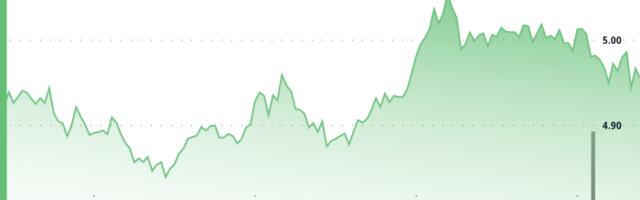 ICP Drops 3% as Rally Stalls at $5.05 Resistance