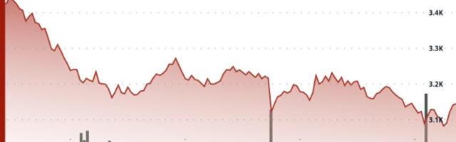 Ether Tumbles 8% as ETFs Bleed Over $1.4B, Long-Term Holders Sell
