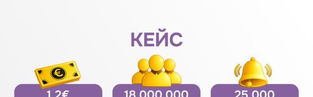 Подписчики по 1€ в детском образовании: кейс онлайн-школы математики «‎Пифагоровы штаны»