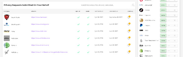 Privacy Bee – Protect your privacy with one click
