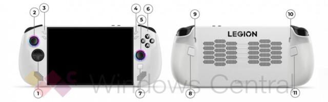 Lenovo Legion Go S emerges in renders