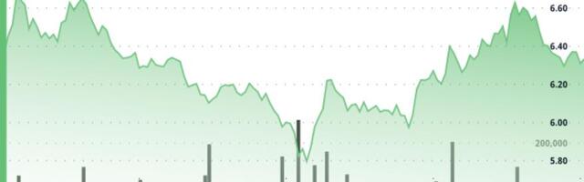 ICP Slips as Consolidation Phase Holds Above Key Support