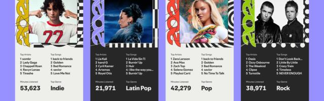 2025 Spotify Wrapped is Here With Three Unique Features Compared to Apple Music Replay