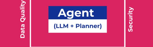 Эволюция и внедрение агентного ИИ: практика, ошибки и риски