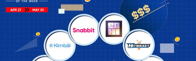 From Snabbit To Sahi— Indian Startups Raised $204 Mn This Week