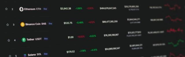 Major crypto exchanges increase transfer scrutiny with HTX over UK sanctions