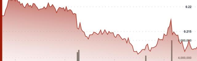 HBAR Tumbles 5% as Government Shutdown Delays Critical ETF Approvals