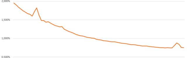 Молодые и нервные — как зумеры воспринимают мир (текст-эксперимент)