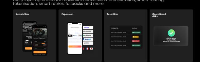 FunnelFox launches industry’s first unified web billing solution