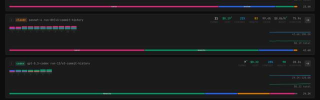 [Перевод] На что кодинг-агенты тратят наши токены