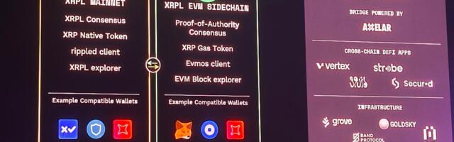 XRP Ledger's Ethereum-Compaitable Sidechain to Go Live in Q2