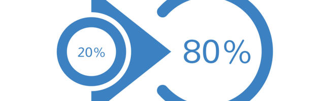 Как весь день быть продуктивным: не выгореть и покончить с прокрастинацией. Часть 3