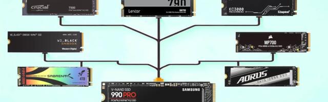 SSD Benchmarks Hierarchy 2025: We've tested over 100 different SSDs over the past few years, and here's how they stack up.
