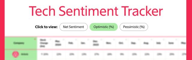 Introducing The Information’s Tech Sentiment Tracker