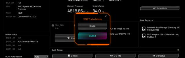 Gigabyte X3D Turbo Mode promises up to 35% higher gaming performance on Ryzen 9000X3D — Ryzen 9000 could see up to 20% improvement