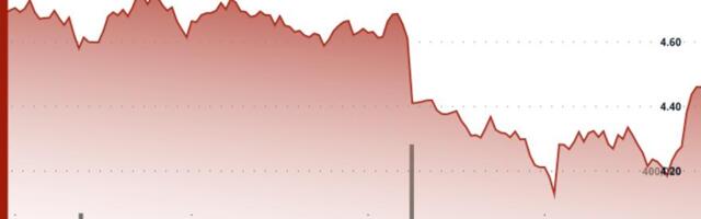 ICP Breaks Major Support as Volume Spike Confirms Accelerated Downtrend