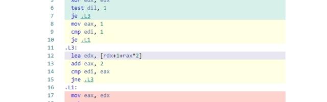[Перевод] Когда компиляторы удивляют