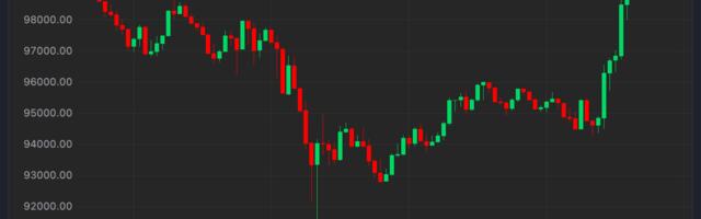 Bitcoin Bounces Above $99K, XRP Surges 40% as Trade War Tensions Suddenly Ease