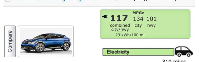 EVs get better mileage in the city than they do on the highway