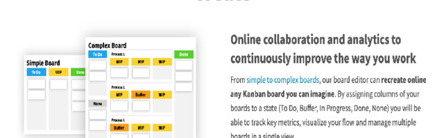 Kanban Zone – Focus on the right work, at the right time