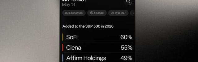 Wealthsimple bets on a complex market