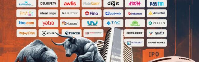 Indian Listed New-Age Tech Company Tracker: Market Cap, Revenue & More