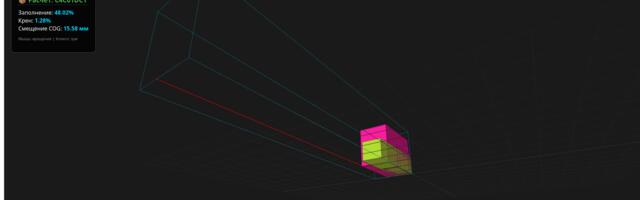 Антропоморфизм или две злобных вишенки