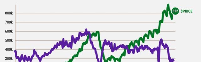 California homebuying crashed in 2023. What’s next?
