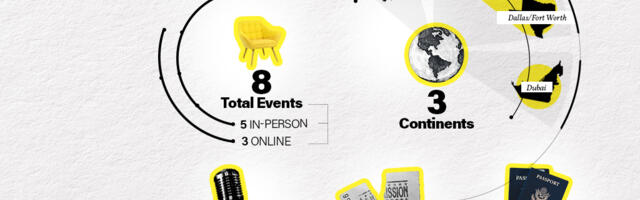 2022 Skift Live Year in Review