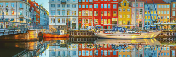 Fintech Landscape of Scandinavia: Denmark in 2026