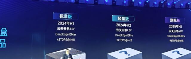 Chinese chipmaker launches 14nm AI processor that's 90% cheaper than GPUs — $140 chip's older node sidesteps US sanctions