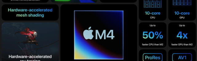 Report: First wave of M4 Macs, including smaller Mac mini, coming November 1